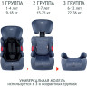 Удерживающее устройство для детей SIGER Космо маренго, люкс, гр. I/II/III, 9-36 кг, 1-12 лет KRES3591